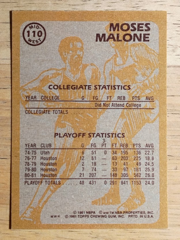1981-82 Topps #MW110 Moses Malone SA