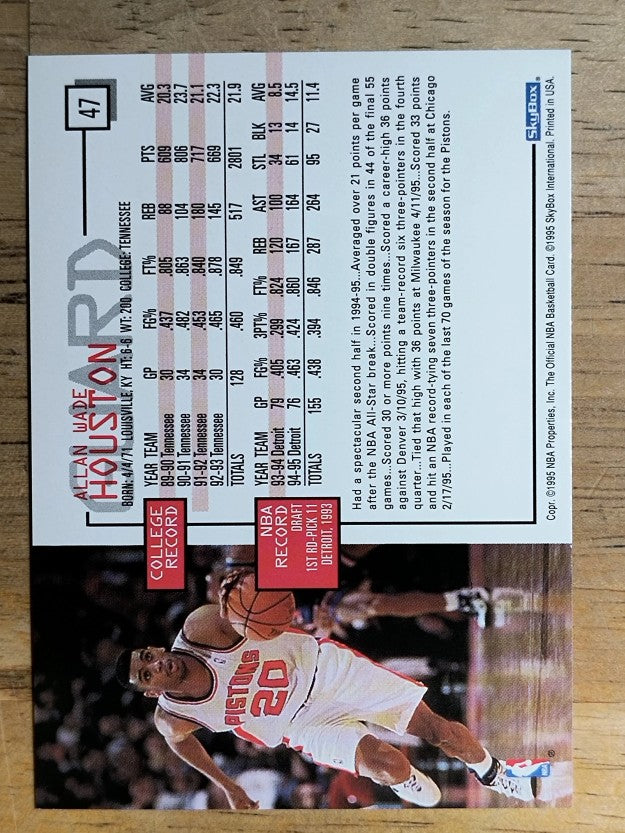1995-96 Hoops #47 Allan Houston