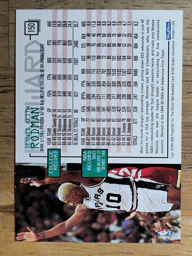 1995-96 Hoops #150 Dennis Rodman