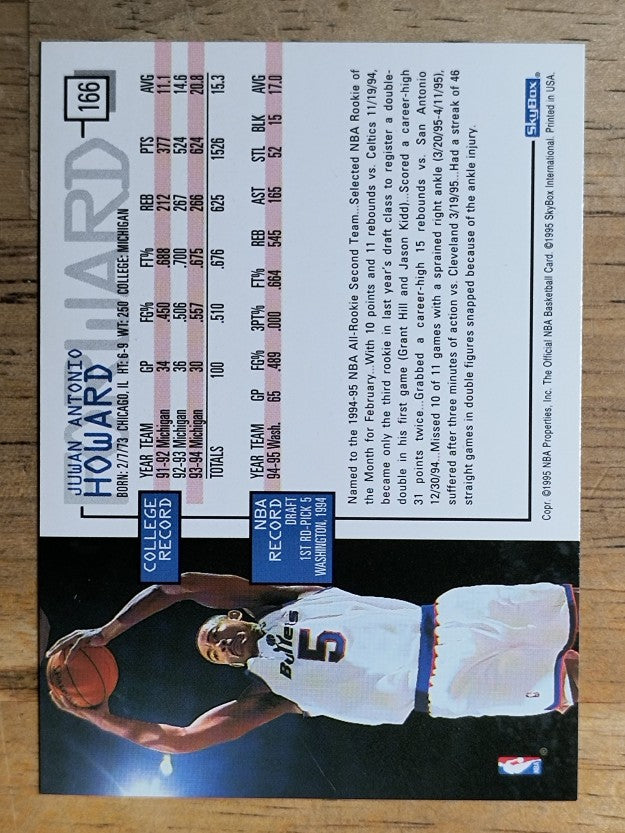 1995-96 Hoops #166 Juwan Howard