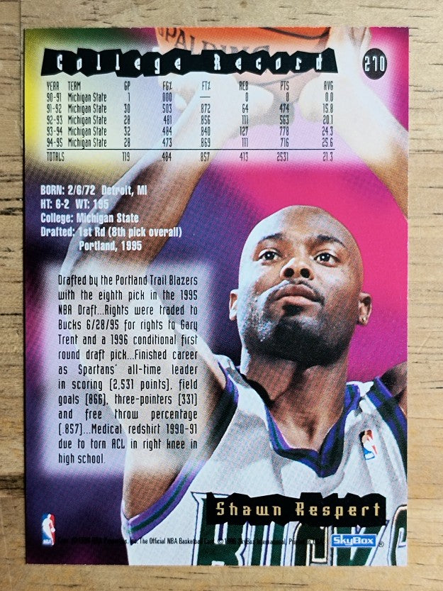 1995-96 Hoops #270 Shawn Respert RC