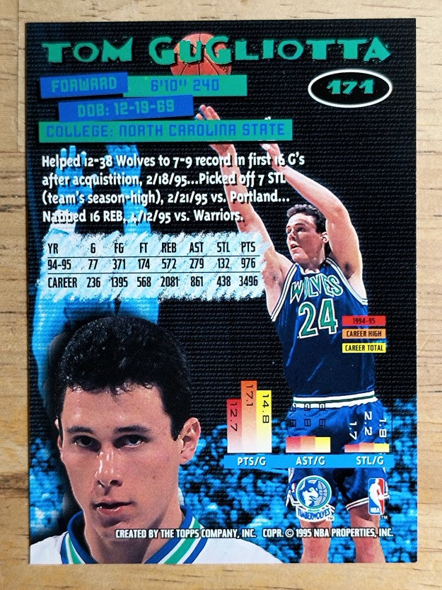 1995-96 Stadium Club #171 Tom Gugliotta