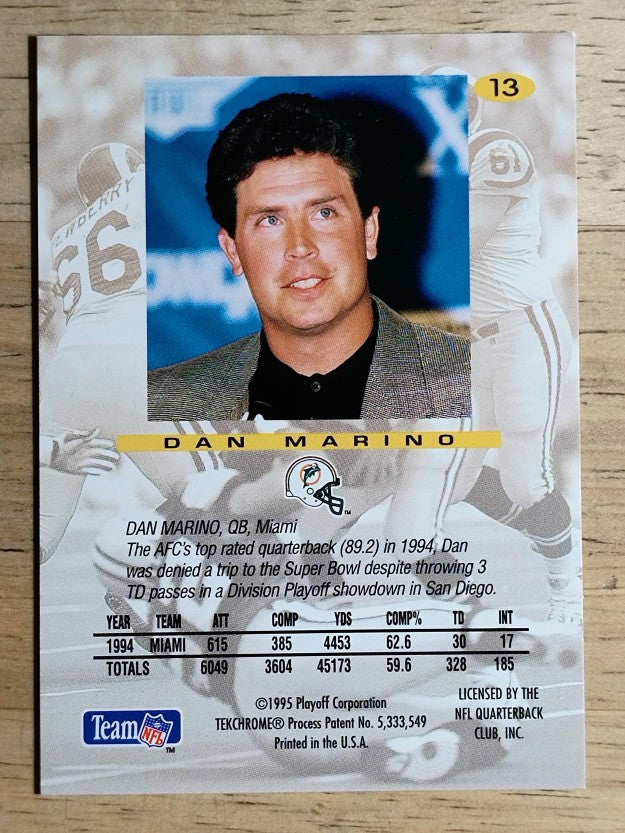 1995 Absolute #13 Dan Marino