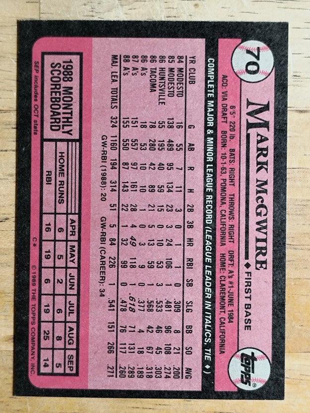 1989 Topps #70 Mark McGwire