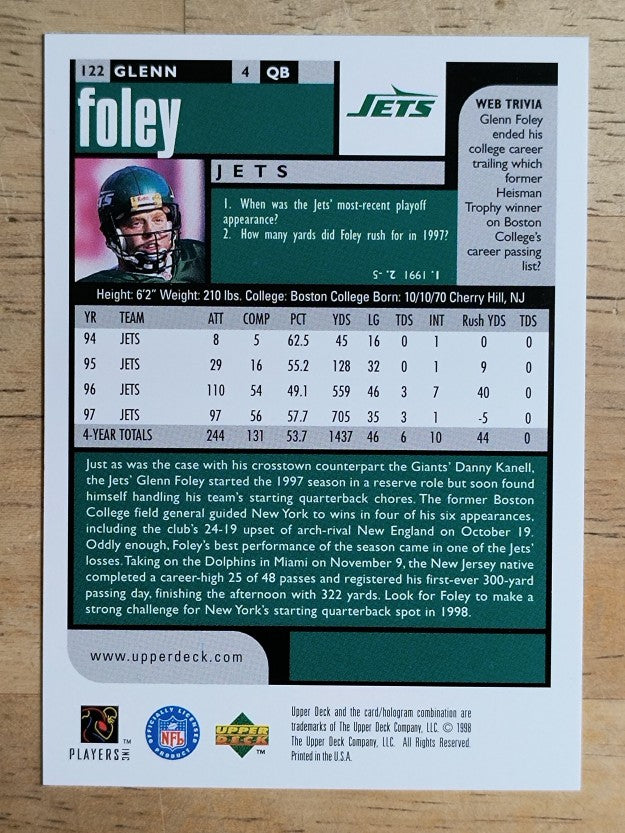 1998 UD Choice Previews #122 Glenn Foley