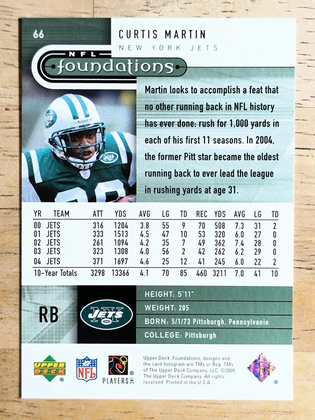 2005 Upper Deck Foundations #66 Curtis Martin