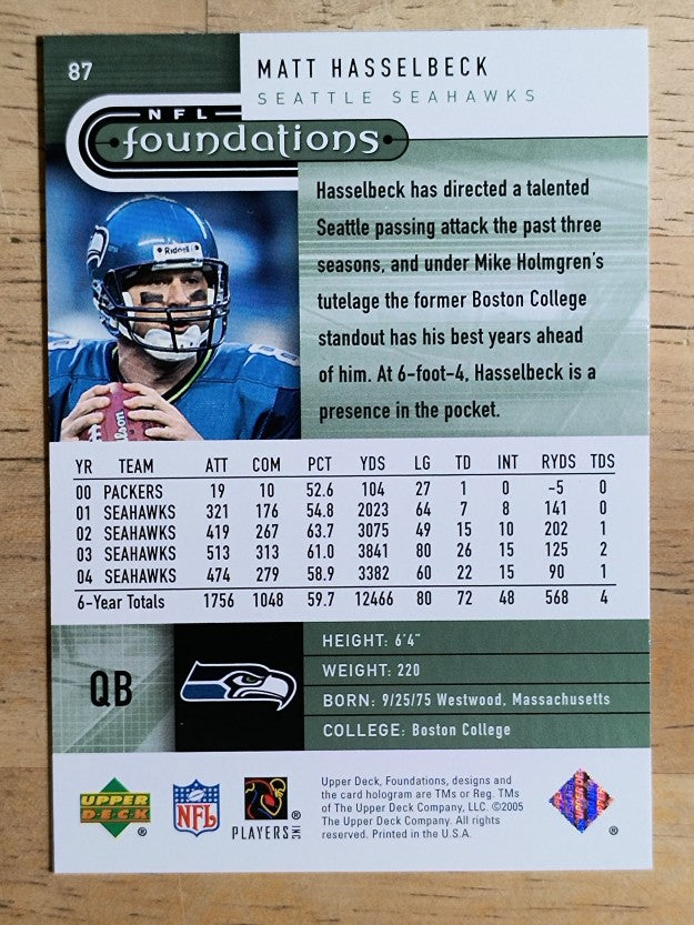 2005 Upper Deck Foundations #87 Matt Hasselbeck