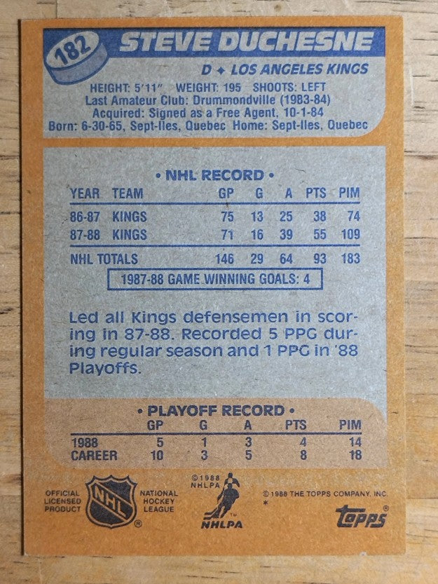 1988-89 Topps #182 Steve Duchesne DP RC