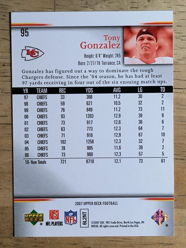 2007 Upper Deck #95 Tony Gonzalez
