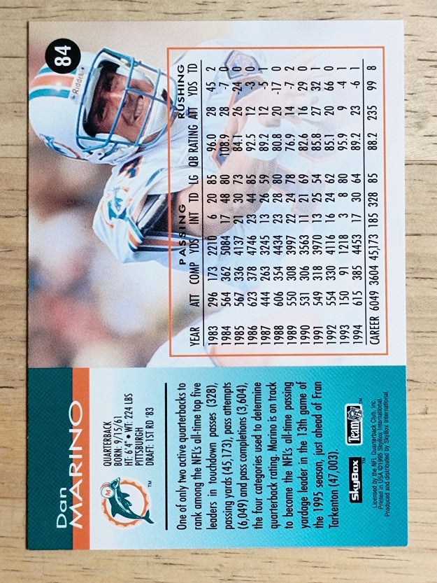 1995 SkyBox Impact #84 Dan Marino