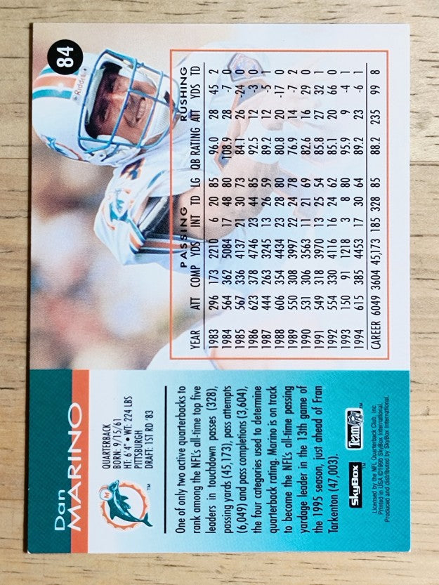 1995 SkyBox Impact #84 Dan Marino