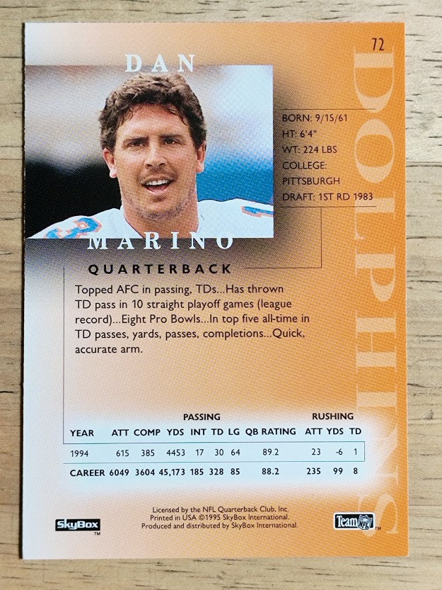 1995 SkyBox Premium #72 Dan Marino