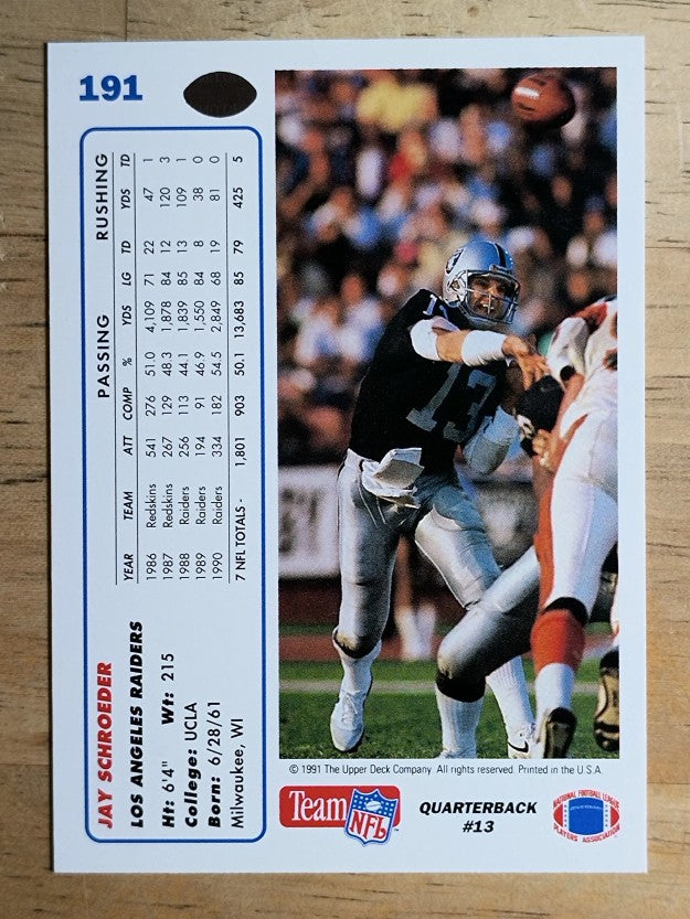 1991 Upper Deck #191 Jay Schroeder