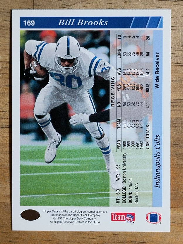 1993 Upper Deck #169 Bill Brooks