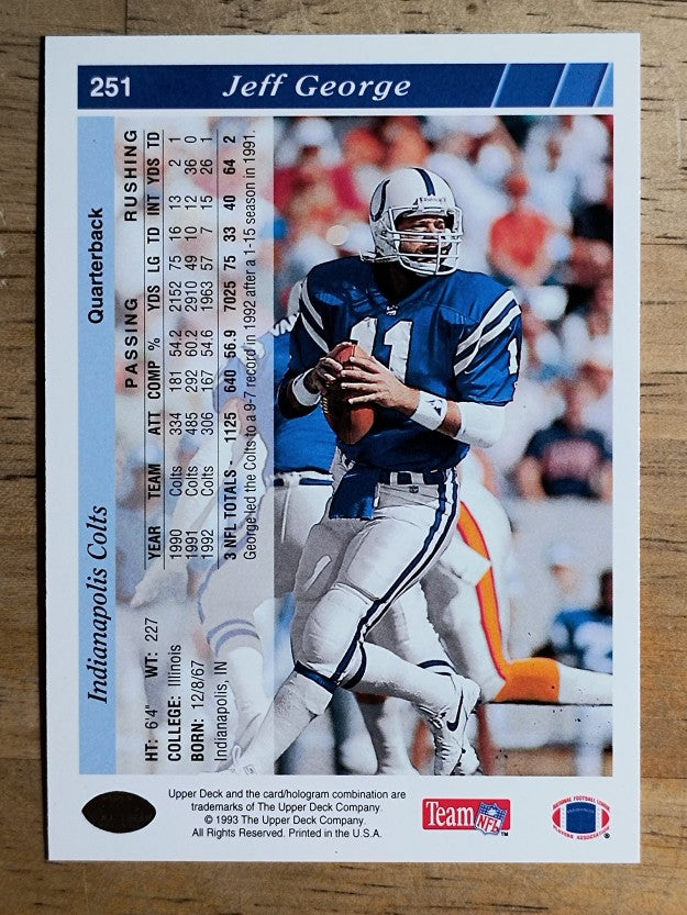 1993 Upper Deck #251 Jeff George