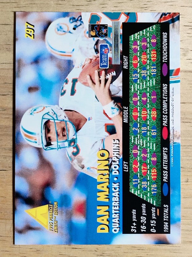 1995 Zenith #Z97 Dan Marino