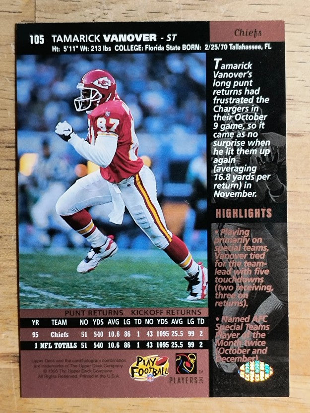 1996 Upper Deck #105 Tamarick Vanover