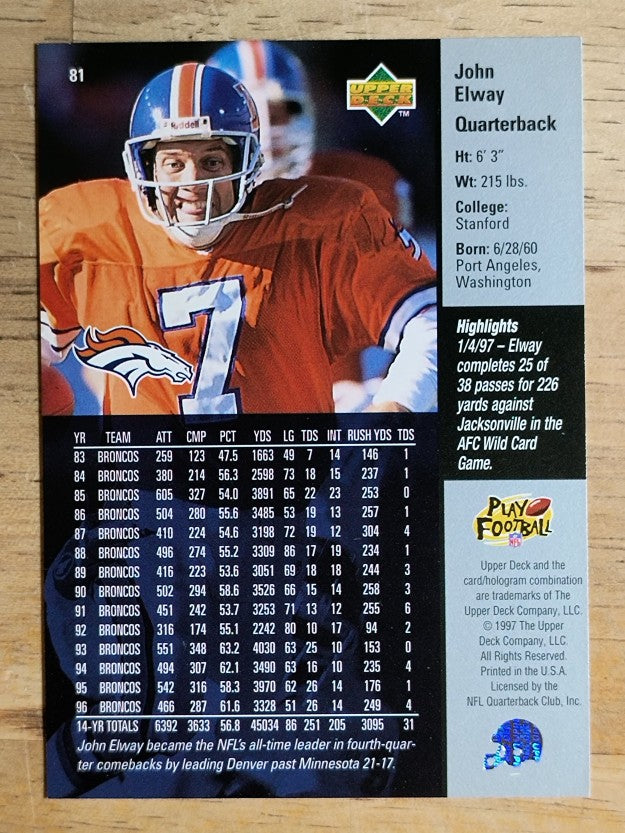 1997 Upper Deck #81 John Elway