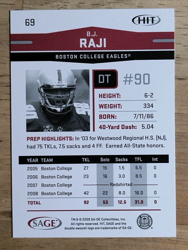 2009 SAGE HIT #69 B.J. Raji