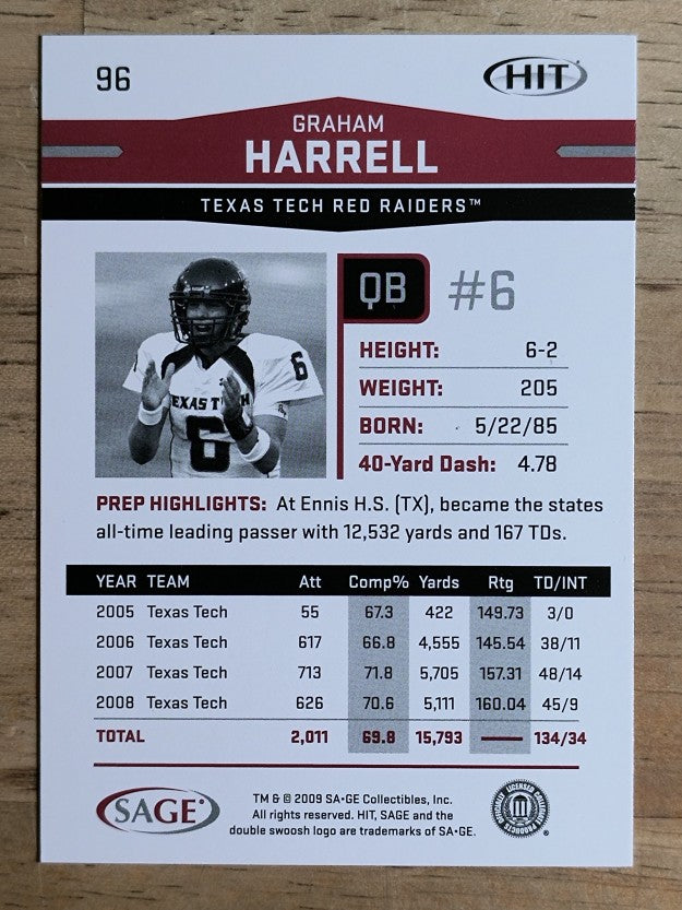 2009 SAGE HIT #96 Graham Harrell