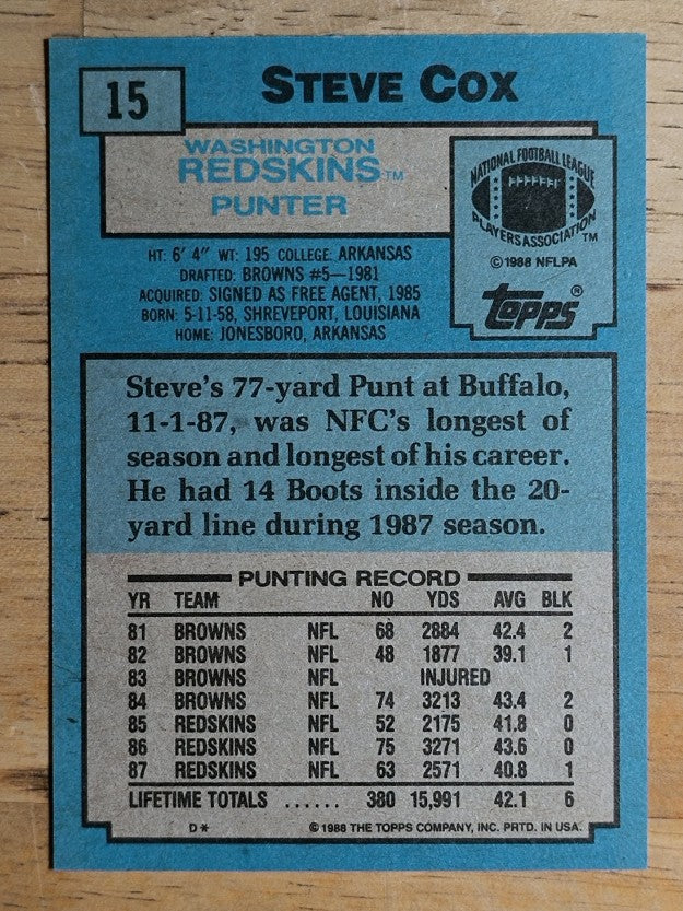 1988 Topps #15 Steve Cox