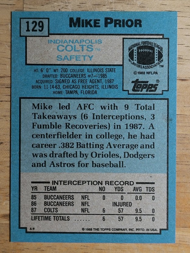 1988 Topps #129 Mike Prior RC