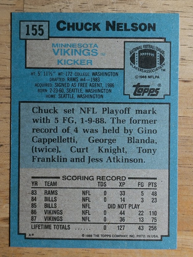 1988 Topps #155 Chuck Nelson