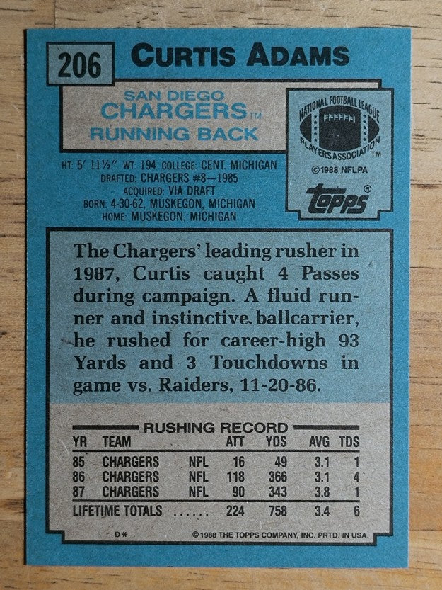 1988 Topps #206 Curtis Adams