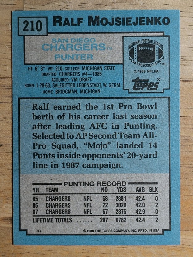 1988 Topps #210 Ralf Mojsiejenko