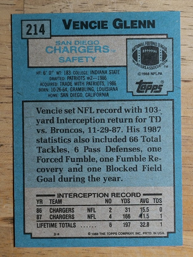 1988 Topps #214 Vencie Glenn RC