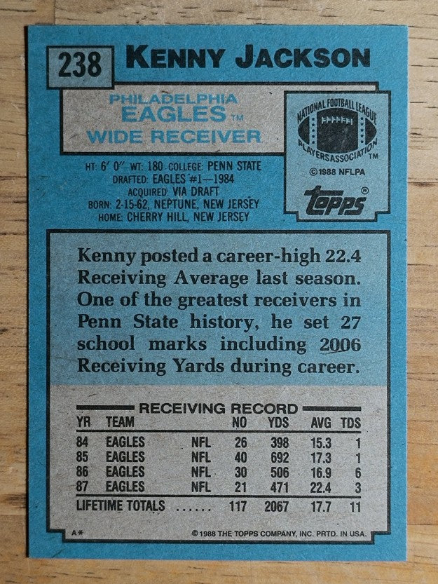 1988 Topps #238 Kenny Jackson