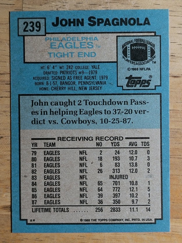 1988 Topps #239 John Spagnola