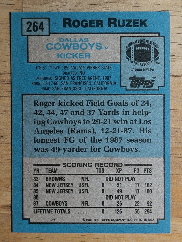 1988 Topps #264 Roger Ruzek RC