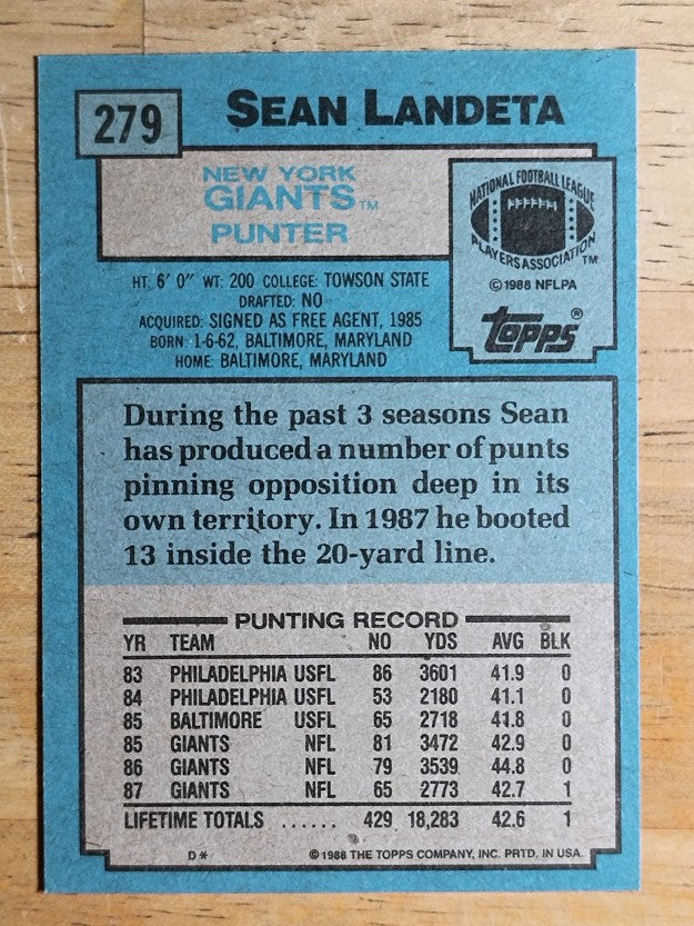 1988 Topps #279 Sean Landeta