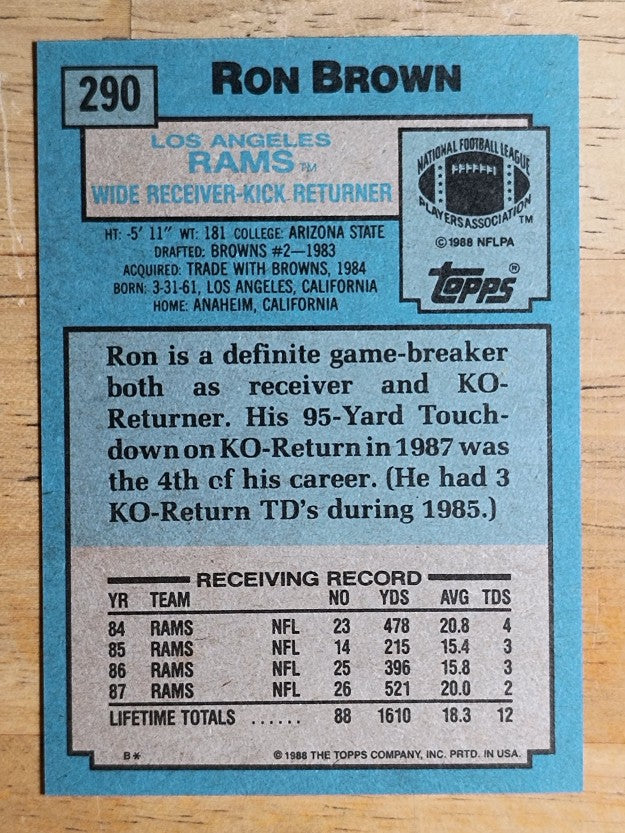 1988 Topps #290 Ron Brown