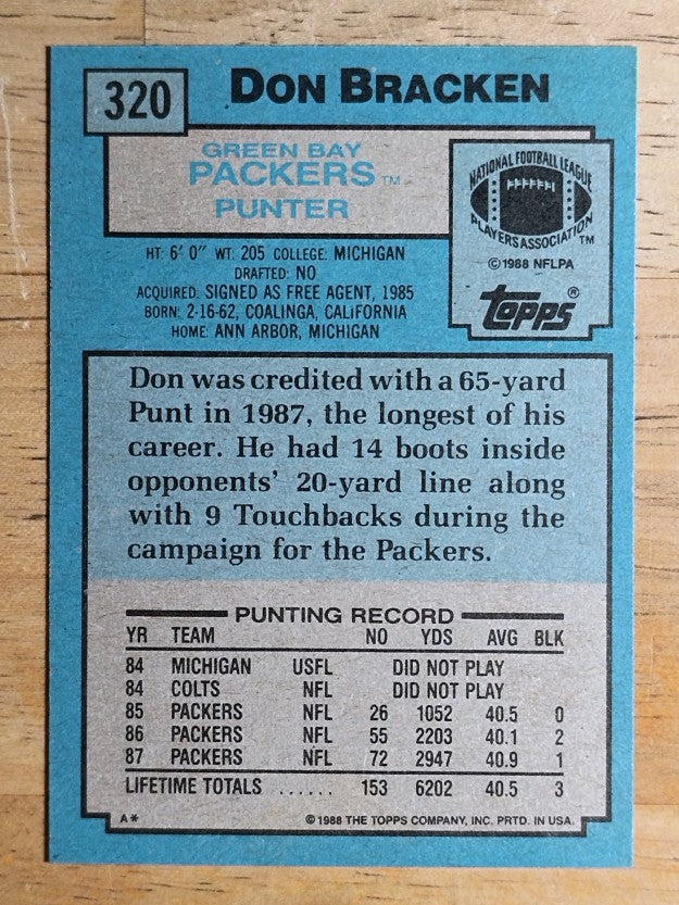 1988 Topps #320 Don Bracken