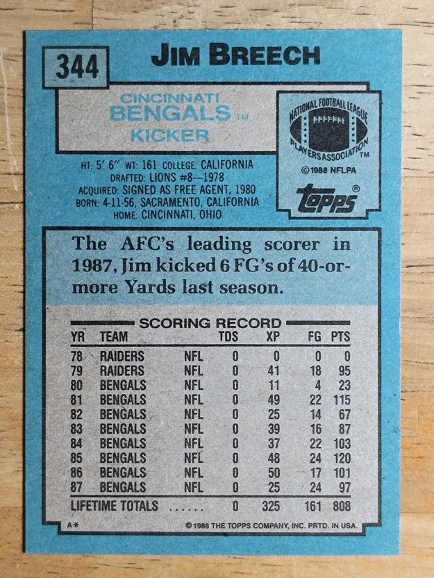 1988 Topps #344 Jim Breech