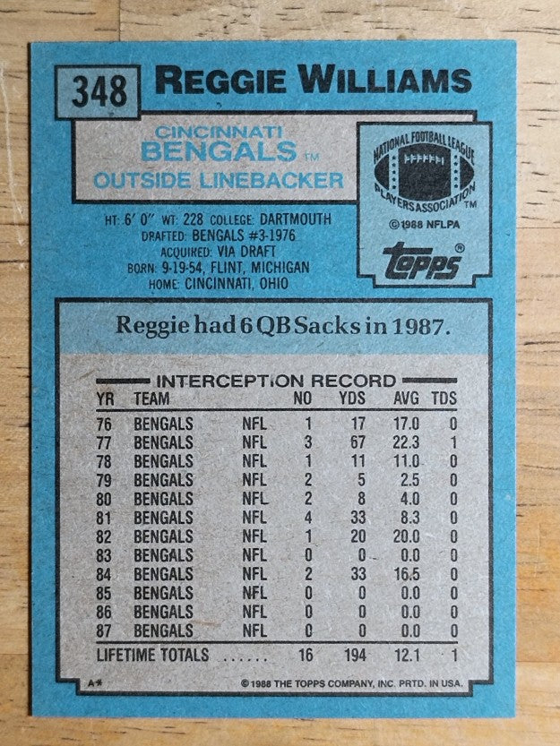 1988 Topps #348 Reggie Williams