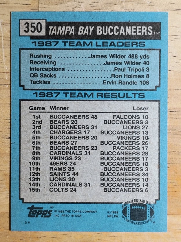 1988 Topps #350 Buccaneers TL/(James Wilder Free/and Clear)