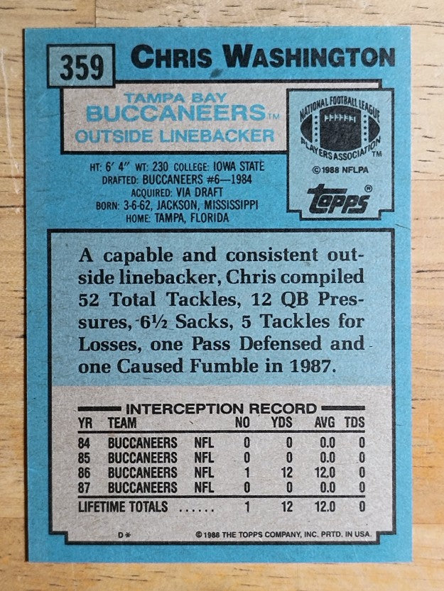 1988 Topps #359 Chris Washington