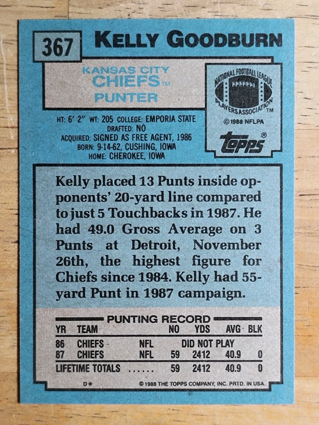 1988 Topps #367 Kelly Goodburn RC