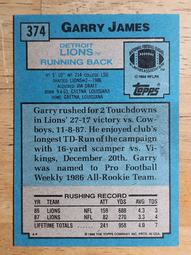 1988 Topps #374 Garry James
