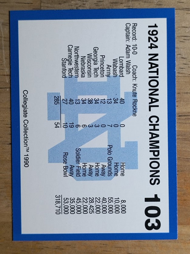 1990 Notre Dame 200 #103 1924 National Champs