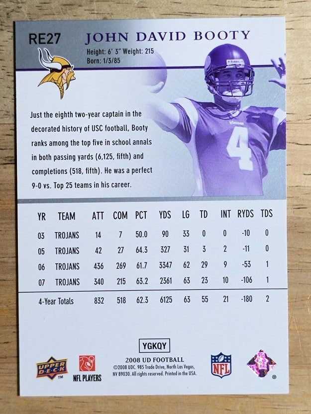 2008 Upper Deck Rookie Exclusives #RE27 John David Booty