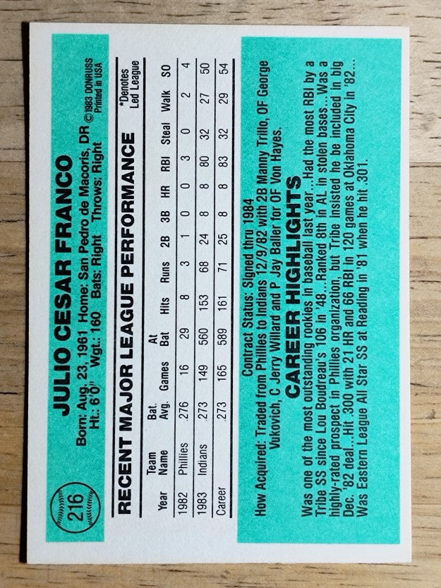 1984 Donruss #216 Julio Franco
