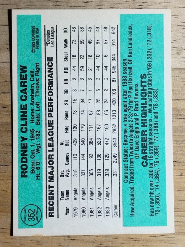 1984 Donruss #352 Rod Carew