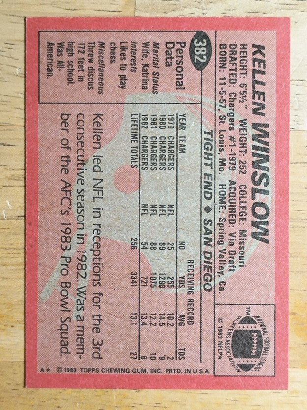 1983 Topps #382 Kellen Winslow PB
