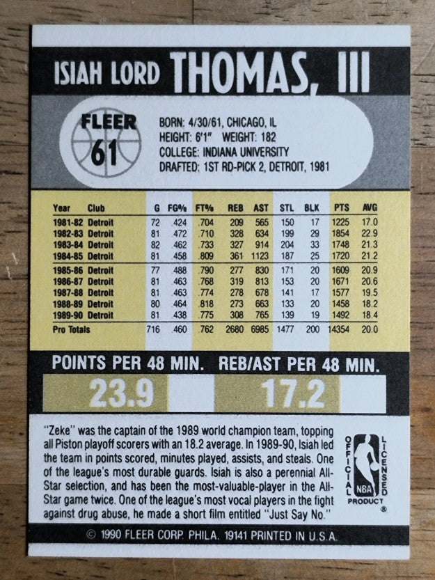1990-91 Fleer #61 Isiah Thomas