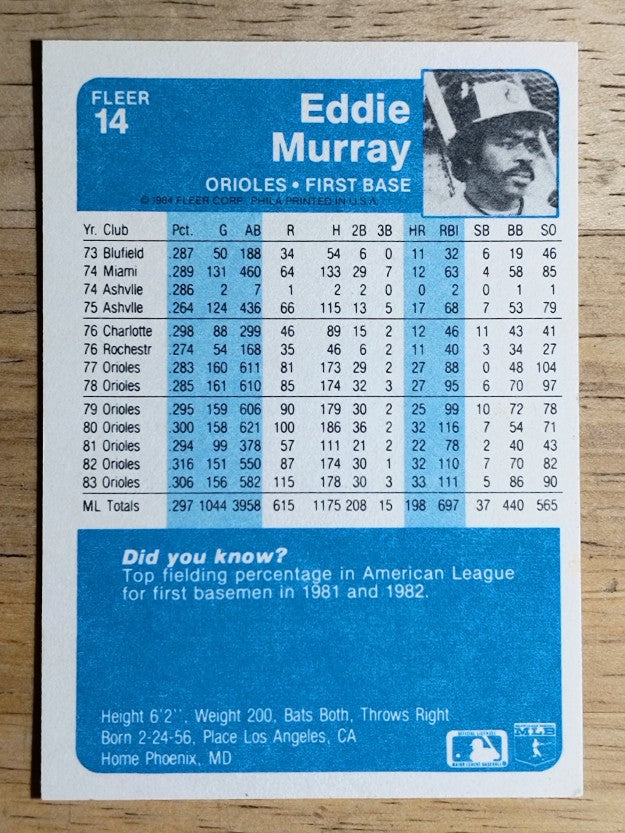 1984 Fleer #14 Eddie Murray