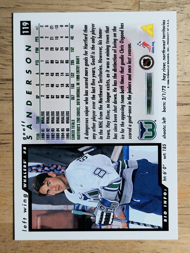 1996-97 Score #119 Geoff Sanderson